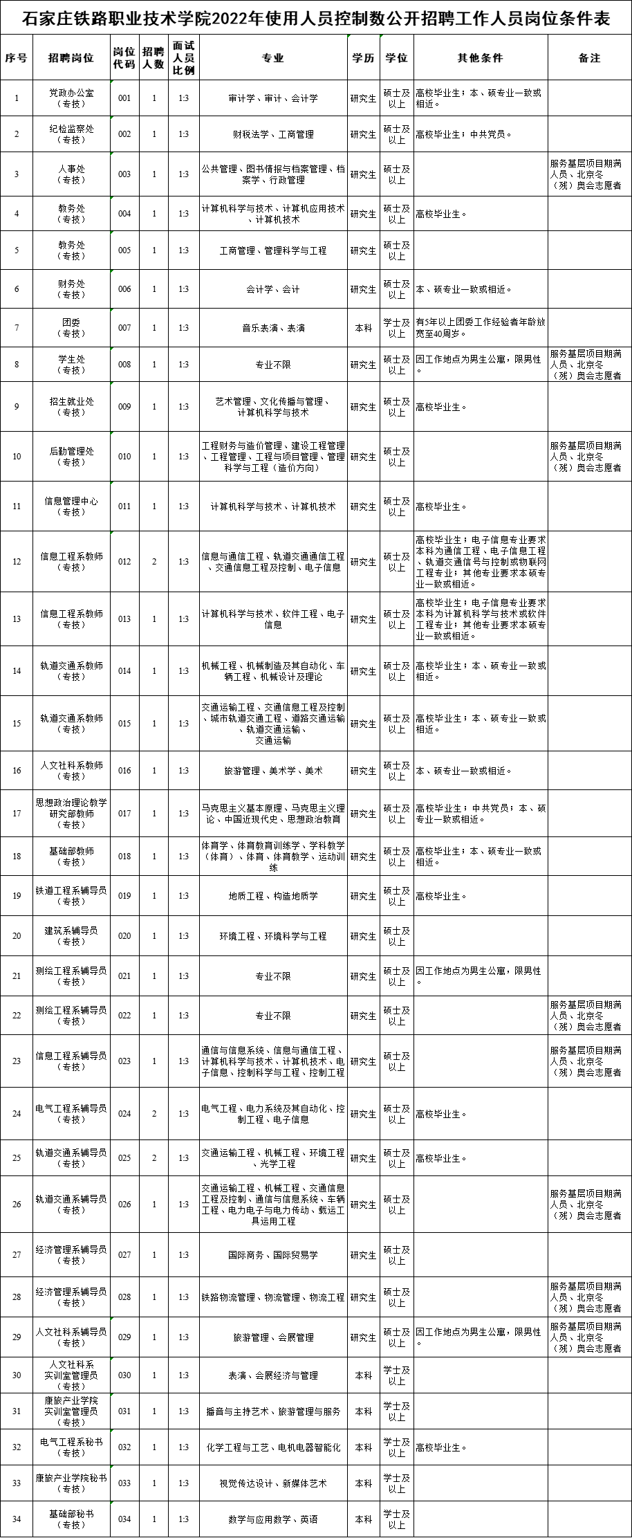 1659933468507031014.png )KL[[_EK4~LJ~I3NW9FW8OI.png